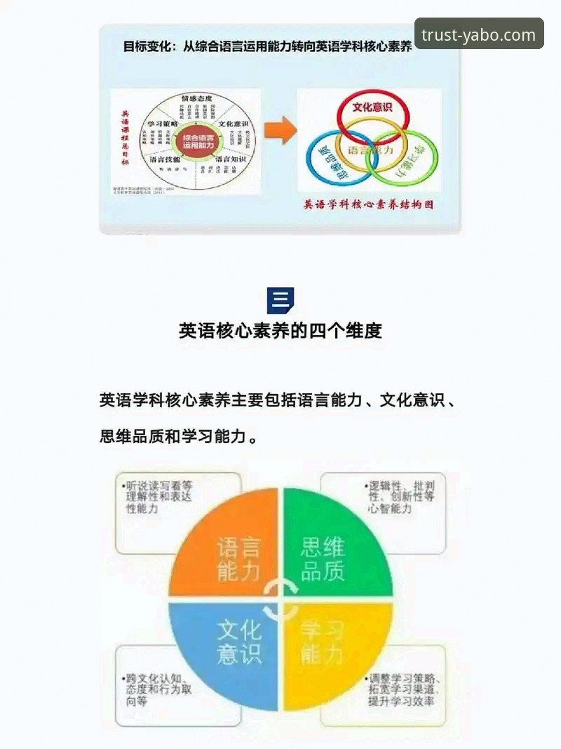 亚博官方娱乐平台哪个好？从5个核心维度深度解析yabo888vip平台的选择标准