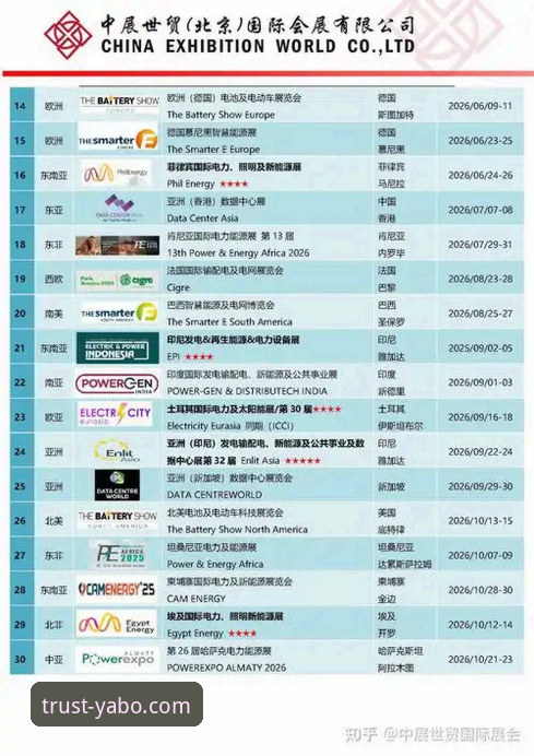 揭秘亚博官网地址：2024年体育投注平台背后的技术演进与用户真实反馈