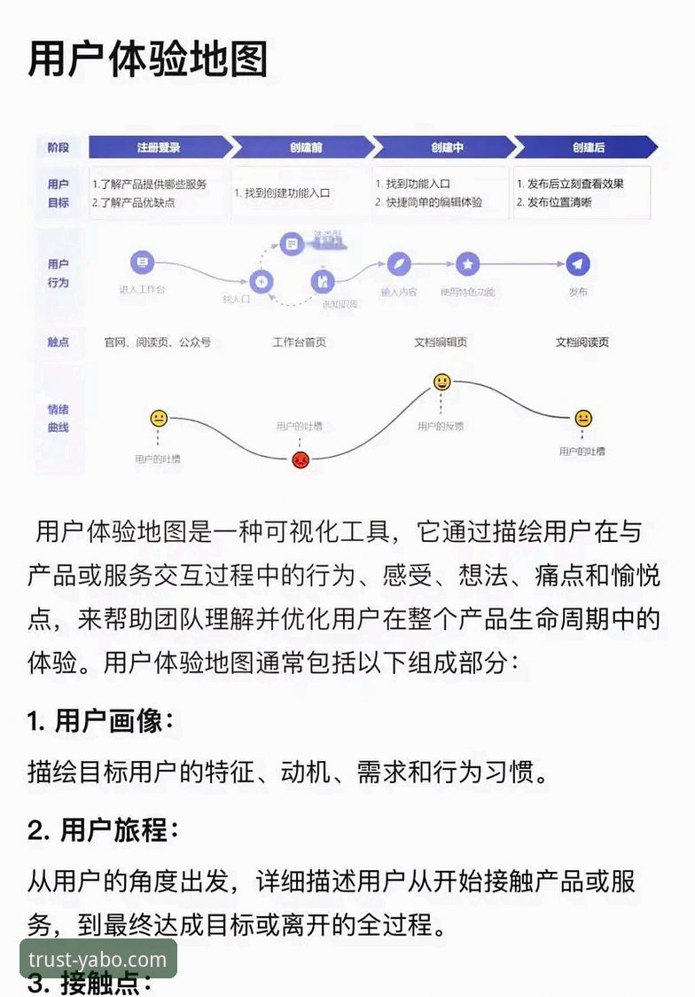 亚博移动端 亚博移动端深度分析:老用户亲测YABO888VIP平台的全方位体验